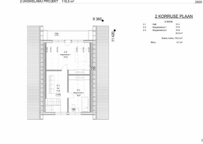 Проект Mandariini